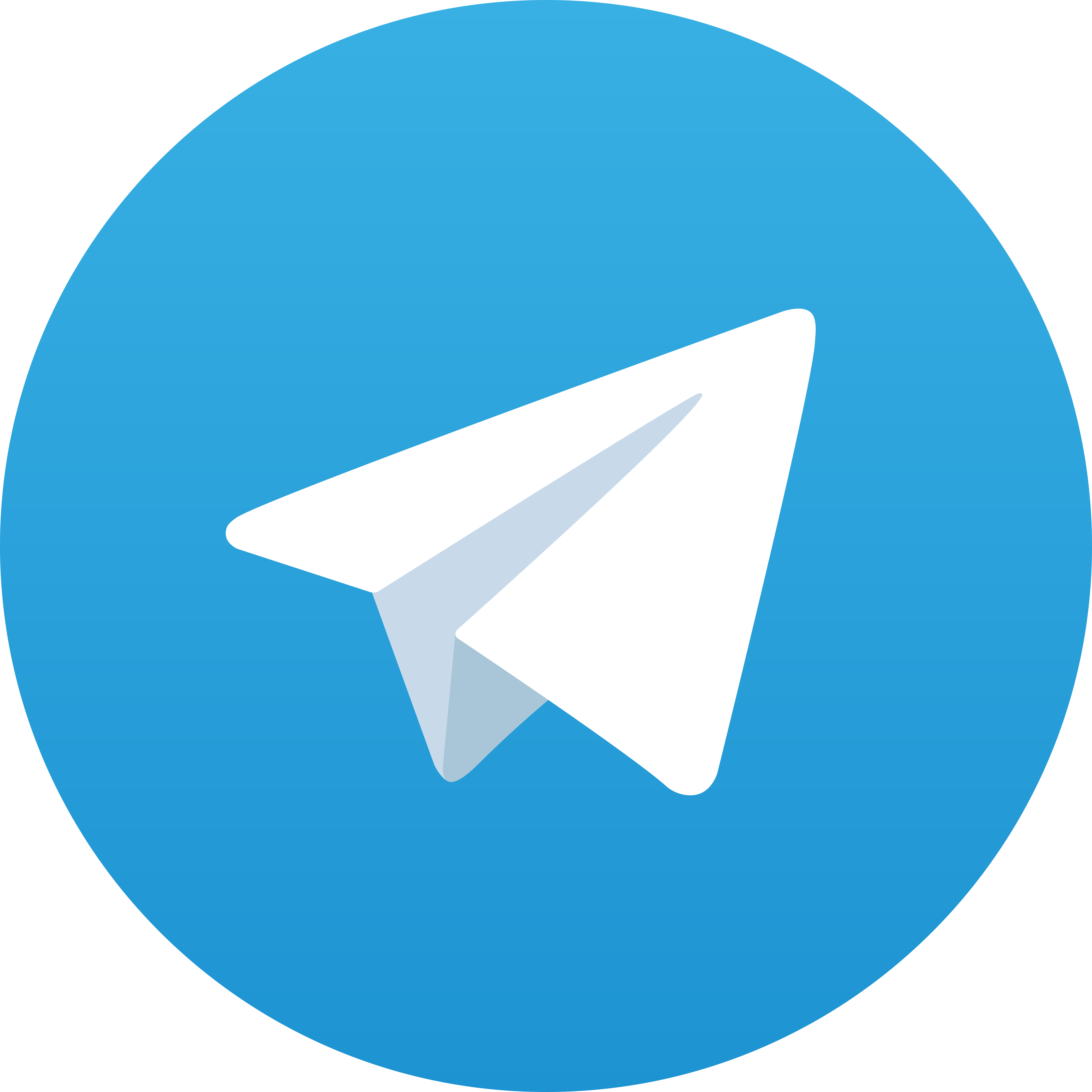 Telegram Duniabet8